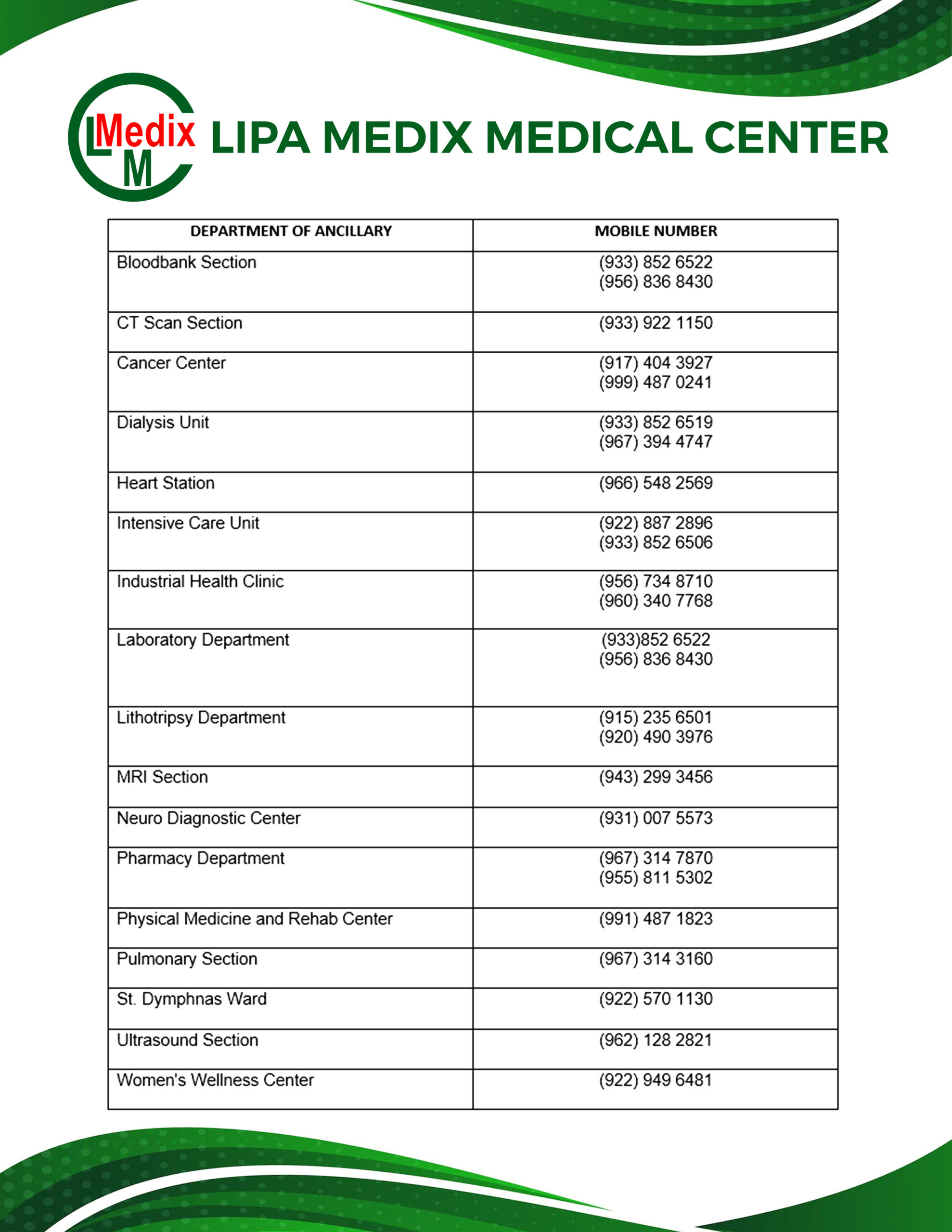 Ancillary Department Contact Numbers