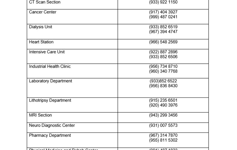 Ancillary Department Contact Numbers