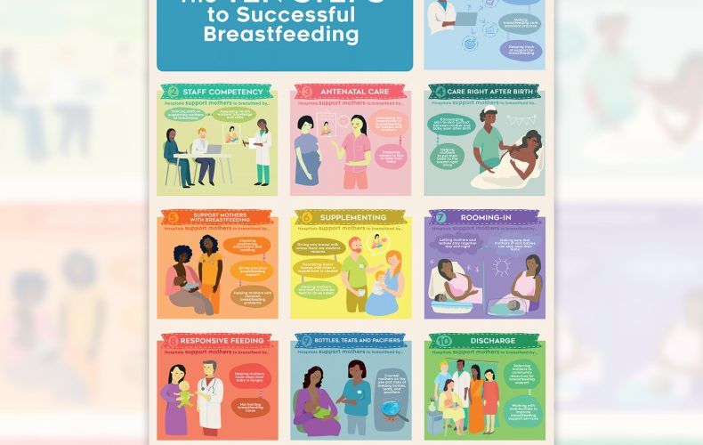 Breastfeeding Poster For Website